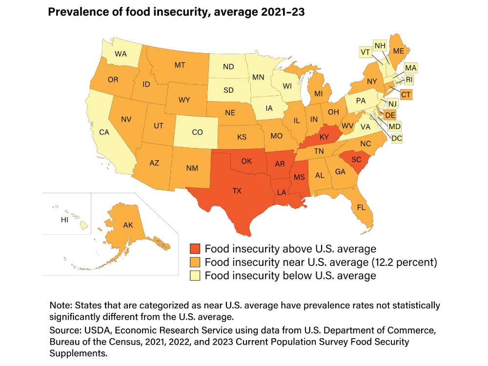 USDA Study Map